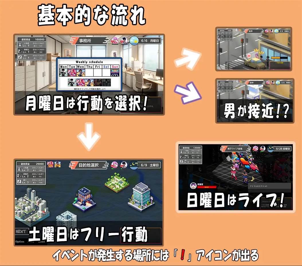 【经营SLG/中文/动态】我们两个都是偶像~NTR! DL中文版 【新作/4G】