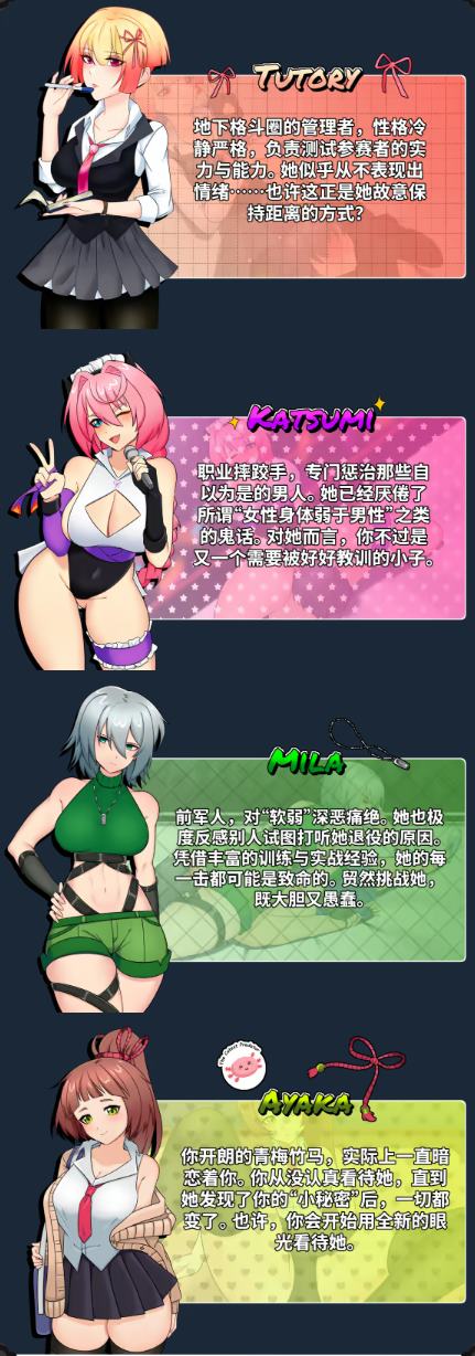 【打拳SLG/中文/动态】UnderGirl：屈服之路 官中正式版【新作/1.6G】